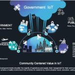 Government IoT projects support education and strengthen public safety against catastrophe