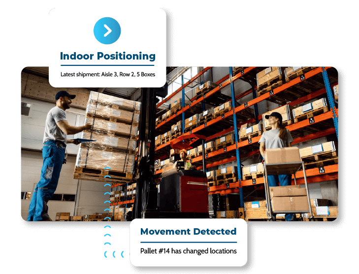 indoor positioning for inventory within a warehouse